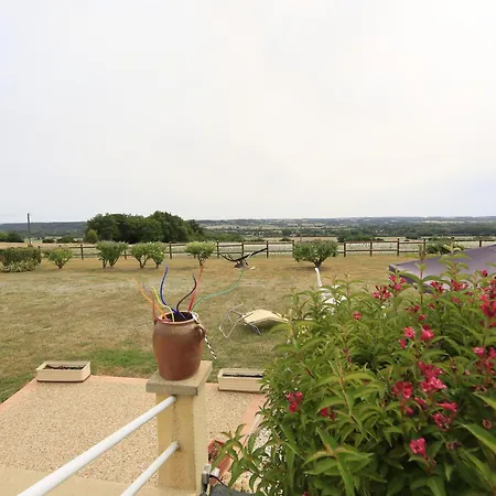 Accommodatie bij particulieren Mon 